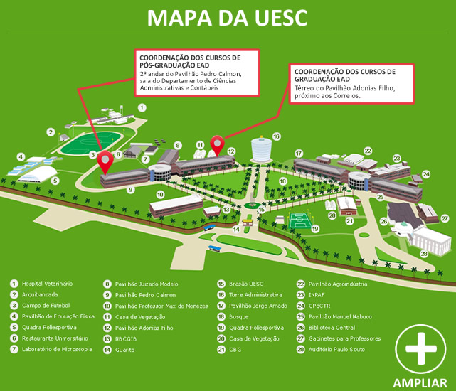 Mapa da UESC
